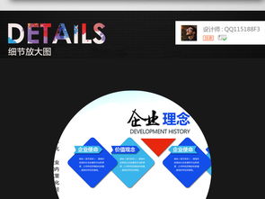 现代大型企业形象墙设计 赋能品牌传播与文化展示