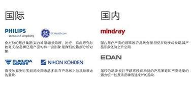 工业设计中产品形象识别系统（PI）在互联网销售中的作用与制定方法