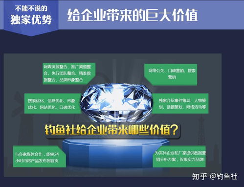 “钓”动未来 渔具企业如何借力互联网营销与形象策划登顶行业榜首