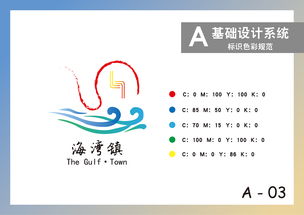 企业形象识别系统（CIS） 塑造品牌灵魂的底层逻辑与实战策略